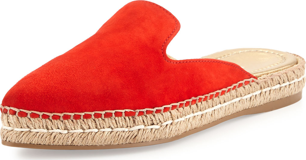 Prada Suede Espadrille Mule Flat, Lacquer (Lacca)