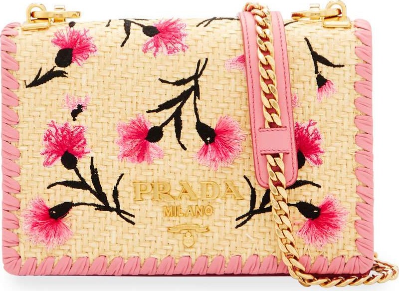 Prada Small Basket Crossbody Bag